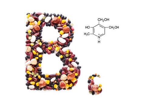 Cardione obsahuje vitamín B6